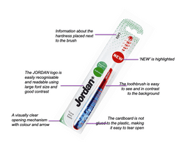 Jordan toothbrush packaging